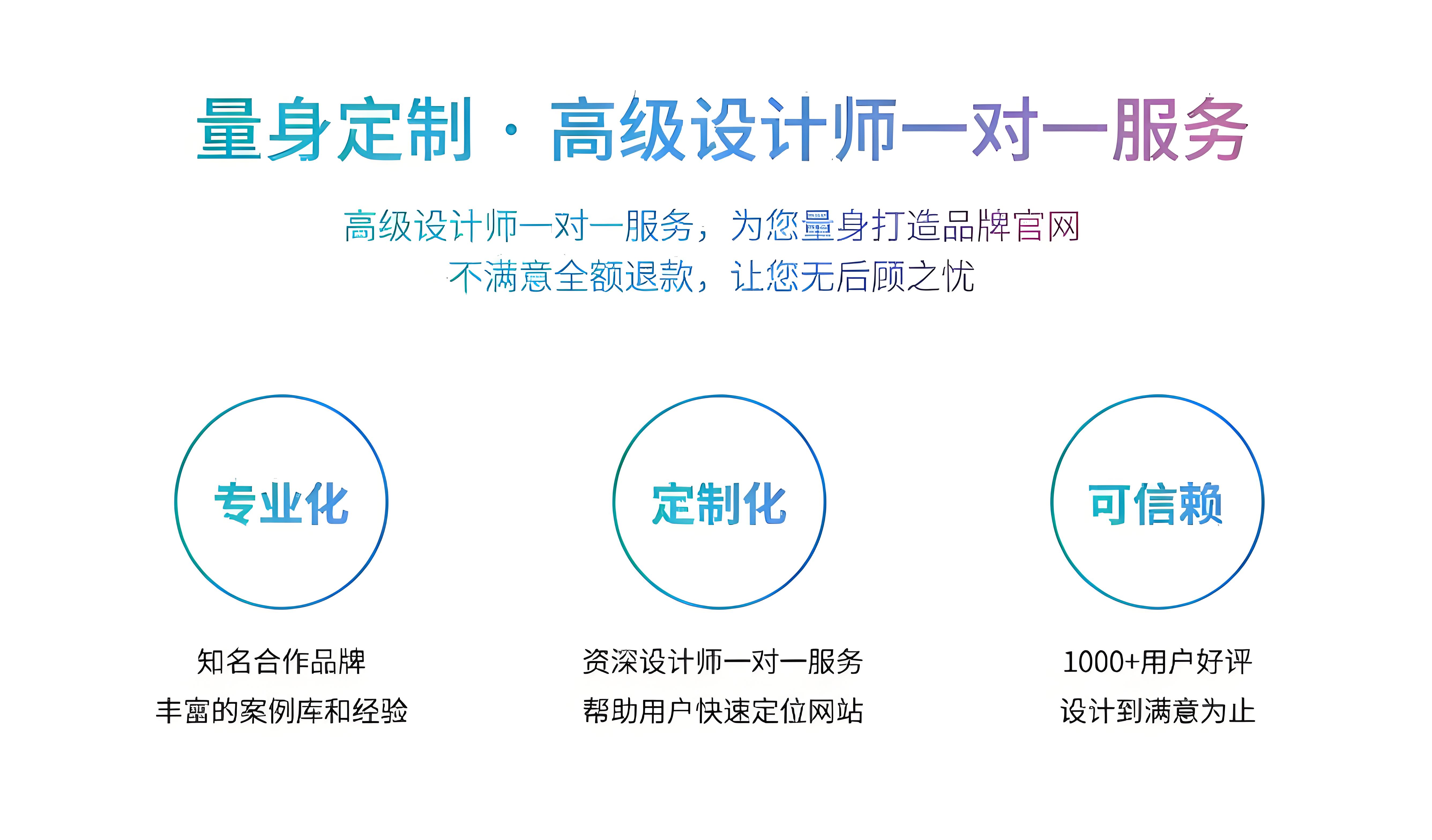 錦凡云棧:定制化網(wǎng)站建設(shè),塑造企業(yè)專屬數(shù)字名片